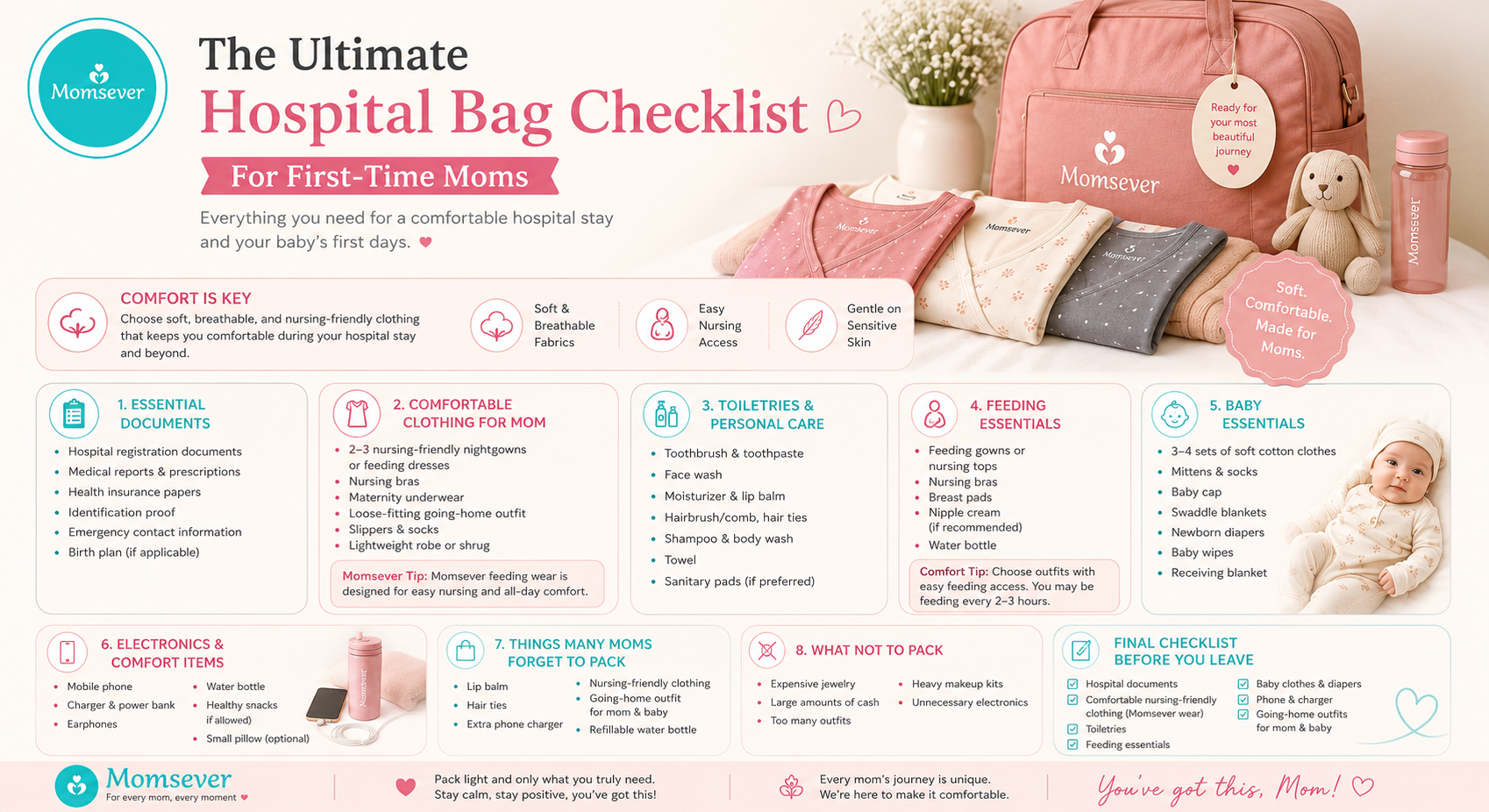 Pregnancy Hospital Bag Checklist: What to Pack for Mom and Baby (Approved by 99% Moms)